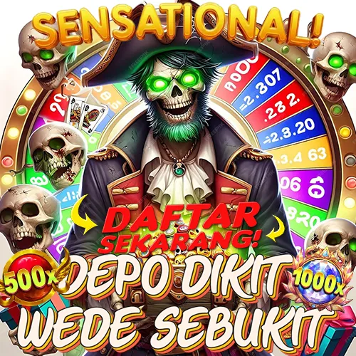 Collage of Elements items